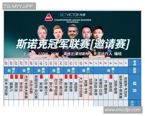 2026赛历一键收藏：这场跨越全球的巅峰盛宴，你准备好了吗？